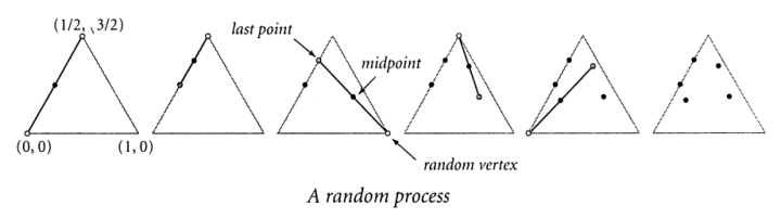 利用matlab绘制简单IFS图形（Sierpinski三角形和BarnsleyFern巴恩斯利蕨）_sierpinski三角形 matlab ...