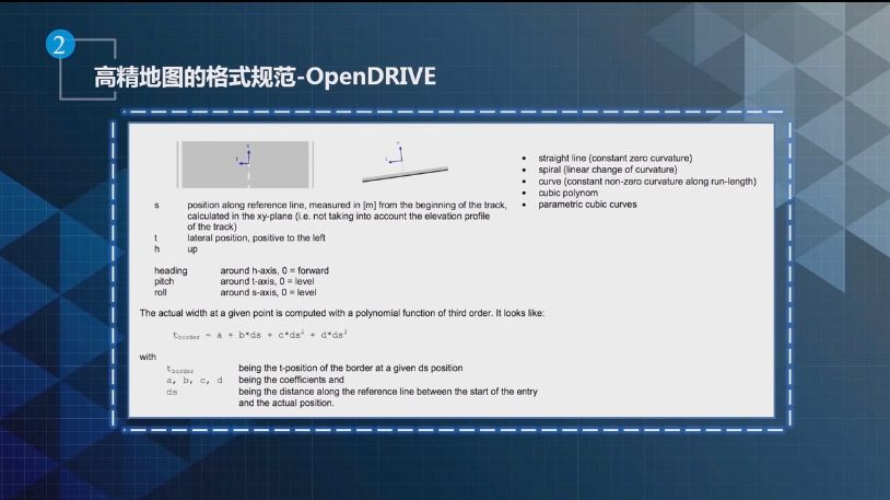 Apollo进阶课程 ⑧ | 高精地图的格式规范