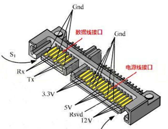 四线硬盘电机接线图解图片