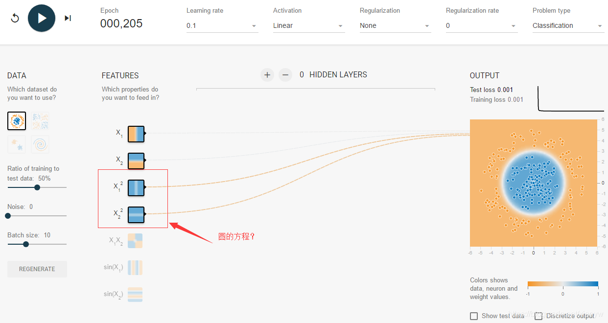 通过可视化体验人工智能神经网络工具——TensorFlow PlayGround来认识神经网络_通过playground可视化初识神经网络 ...