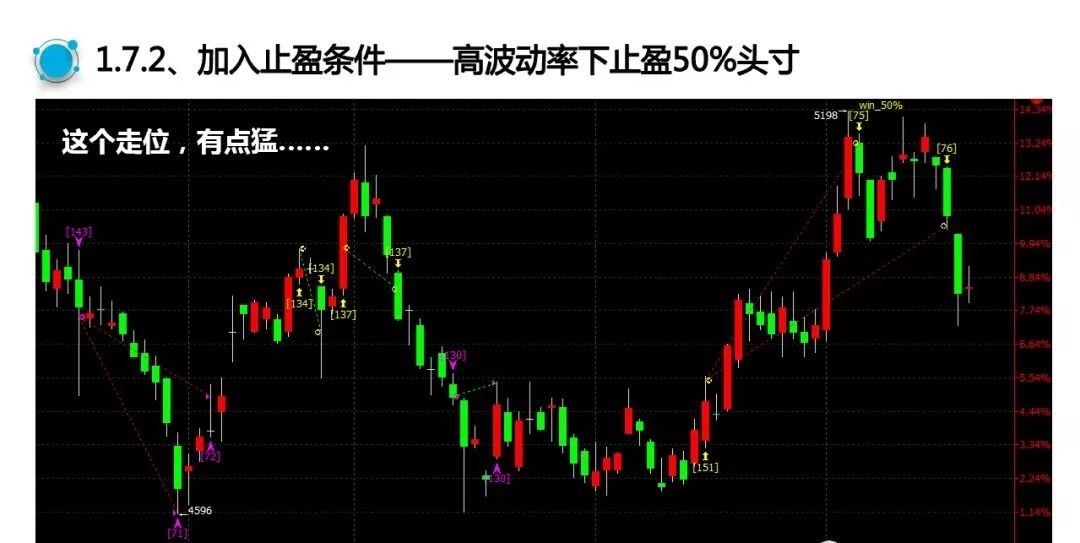 Risk-Parity-Model-master_风险平价_