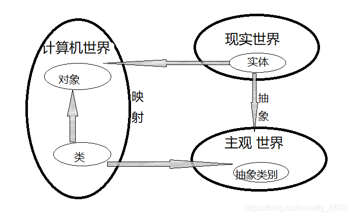 图片！