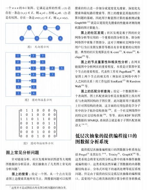 做大数据不得不看的一篇分析—大图数据分析系统综述