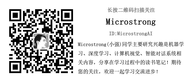 Python中修改字符串的几种方法 Microstrong Csdn博客 Python 改变字符串