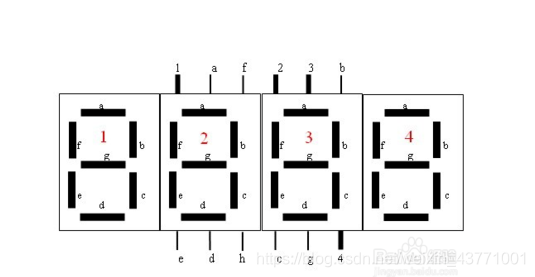 Arduino学习笔记01:四位数码管的使用以及相关类库的编写_四位数码管原理图-CSDN博客