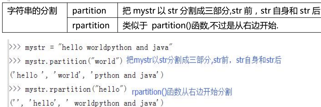 Python基础 一 字符串分割 合并 旅立の涯秸的博客 Csdn博客