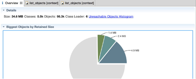Android performance optimization-the use of MAT - Programmer Sought