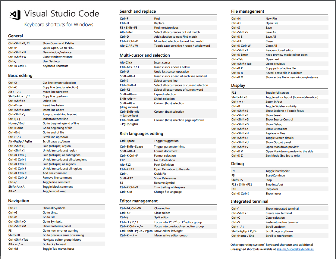 Visual Studio Code Windows的键盘快捷键（官方图加中文对照）_visual studio code windows的 ...
