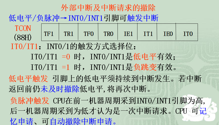 51 MCU study notes (two): interrupt system - Programmer Sought