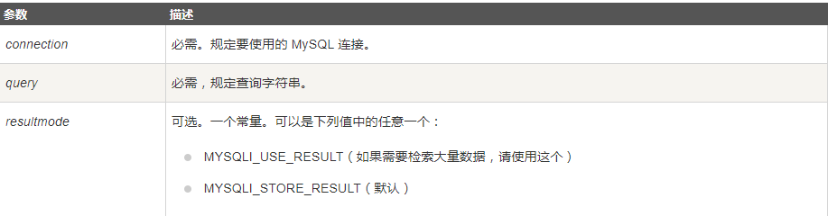 mysql基础入门_thankszmy的博客