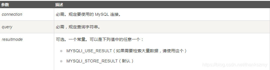 mysql基础入门_thankszmy的博客