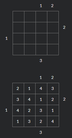 4*4摩天大楼问题