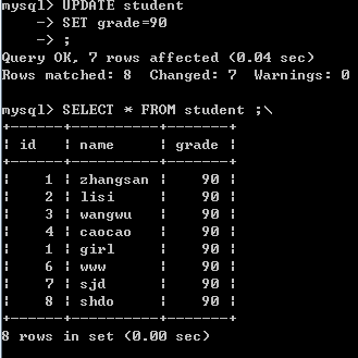 添加INSERT、更新UPDATE、删除DELETE数据_insert update-CSDN博客
