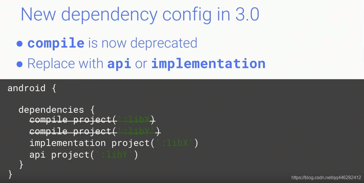 【我的Android进阶之旅】Configuration 'compile' is obsolete and has been ...