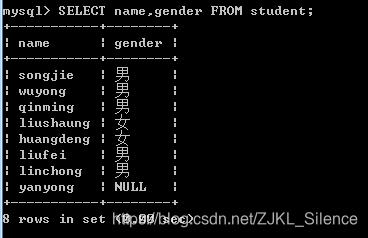 指定部分字段查询