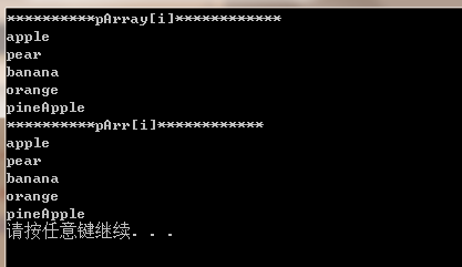 C/C++指针详解之基础篇（史上最全最易懂指针学习指南！！！！）「建议收藏」