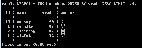 对5~8学生的成绩降序排序