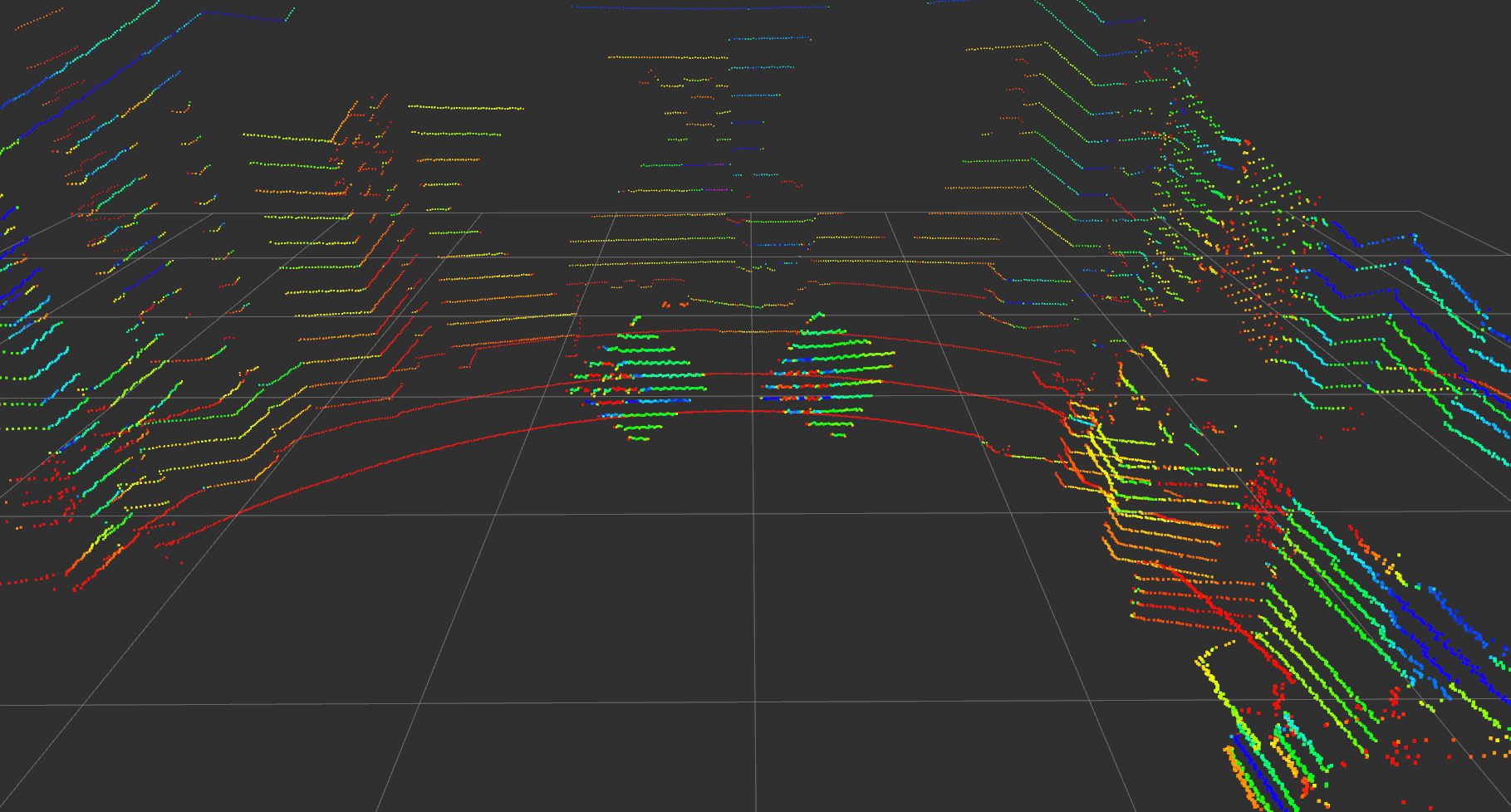 lidar_camera_calibration项目——激光雷达和相机联合标定_aruco激光雷达联合标定CSDN博客