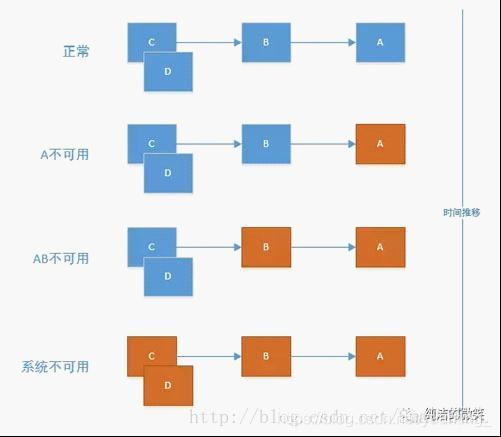 这里写图片描述