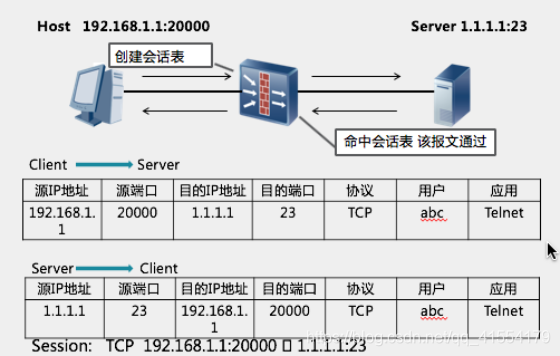 .net 連接mysql_.net 連接oracle_.net 配置數(shù)據(jù)庫(kù)連接