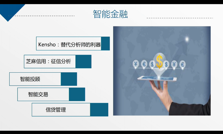 AI公开课：19.02.20 雷鸣教授《人工智能革命与机遇》课堂笔记以及个人感悟