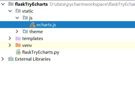 flask模板加载js,css文件_flask引入js-CSDN博客