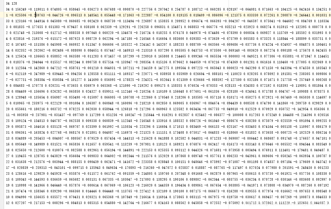 node2vec: Scalable Feature Learning for Networks论文解读_grower a, leskovec ...