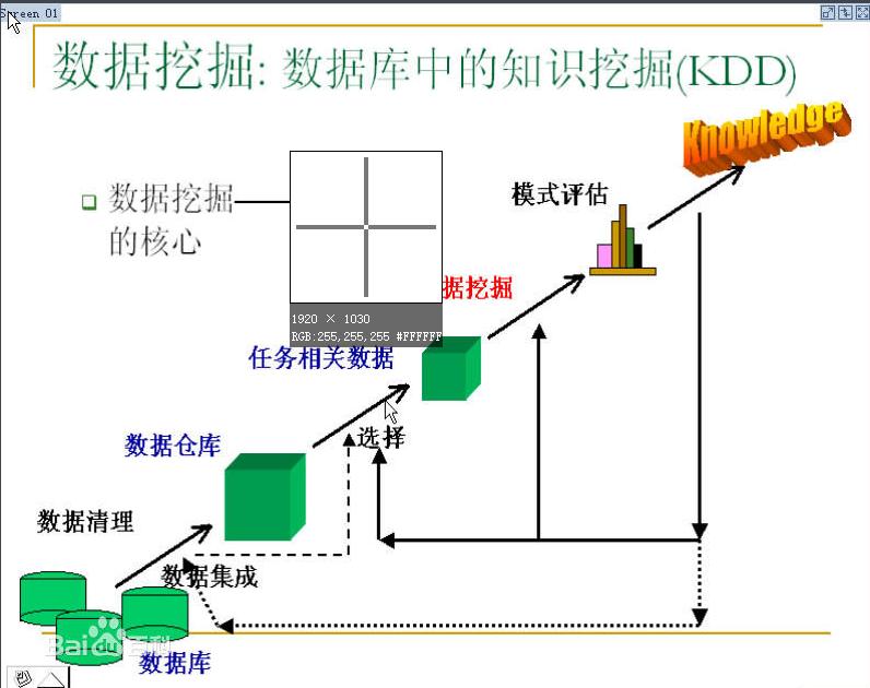 技术图片