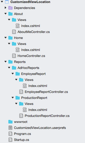Home, About & Reports Folders