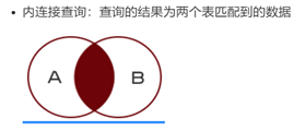 在这里插入图片描