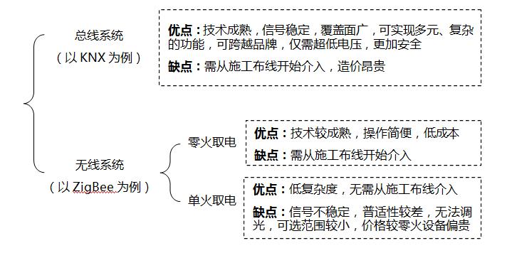 在這裡插入圖片描述