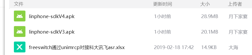 基于linphone android sdk 的voip语音、视频通话 教程三、视频通话