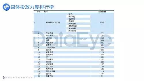 watermark,type_ZmFuZ3poZW5naGVpdGk,shadow_10,text_aHR0cHM6Ly9ibG9nLmNzZG4ubmV0L2xpZGl5YTAwNw,size_16,color_FFFFFF,t_70
