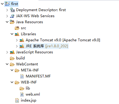 Java Web项目的目录结构_javaweb目录结构-CSDN博客
