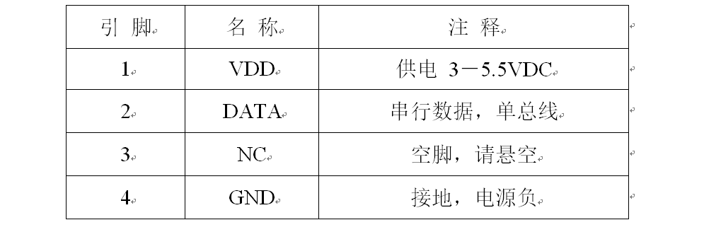 采用STC89C51作为MCU的温湿度检测和控制系统设计