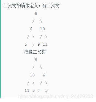 (https://img-blog.csdnimg.cn/20190221215648202.png?x-oss-process=image/watermark,type_ZmFuZ3poZW5naGVpdGk,shadow_10,text_aHR0cHM6Ly9ibG9nLmNzZG4ubmV0L3FxXzI0NDI5MzMz,size_16,color_FFFFFF,t_70)