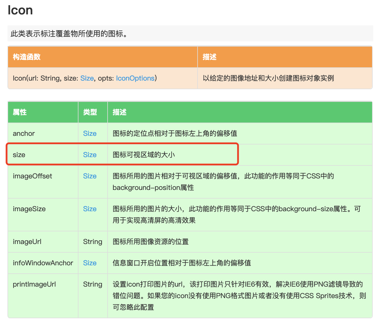 百度地图自定义图标icon 添加本地图片无法显示问题解决_new bmap.icon-CSDN博客