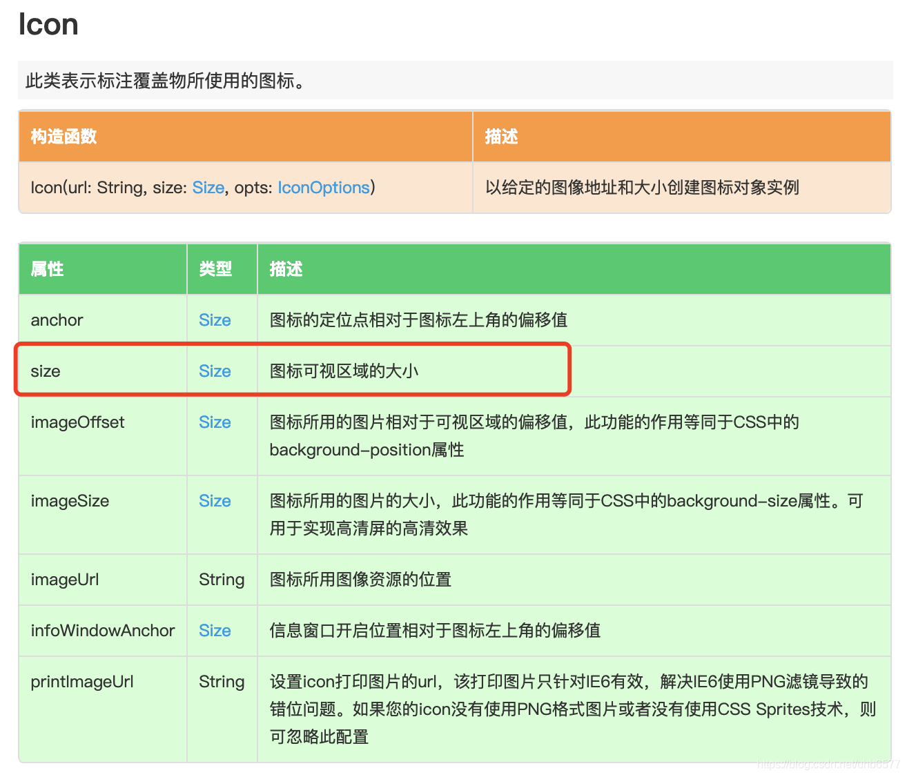 百度地图自定义图标icon 添加本地图片无法显示问题解决_new bmap.icon-CSDN博客
