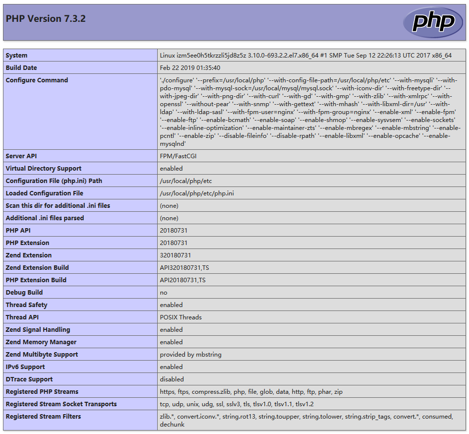 phpinfo