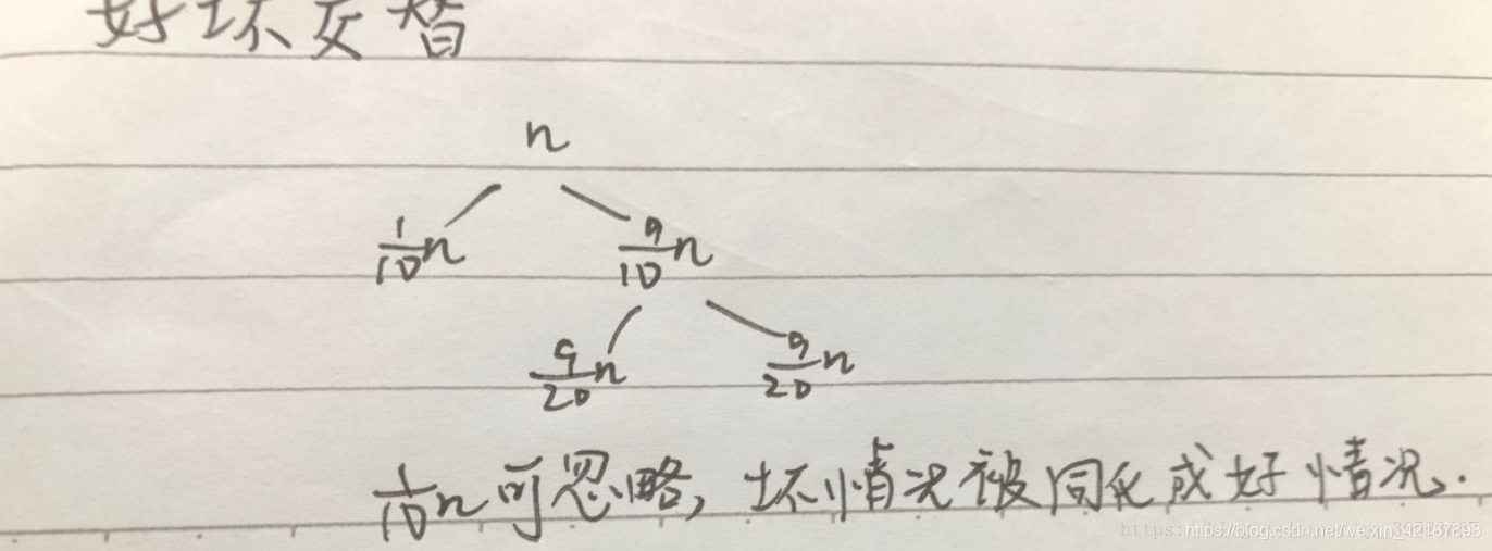 快排及时间复杂度简单证明