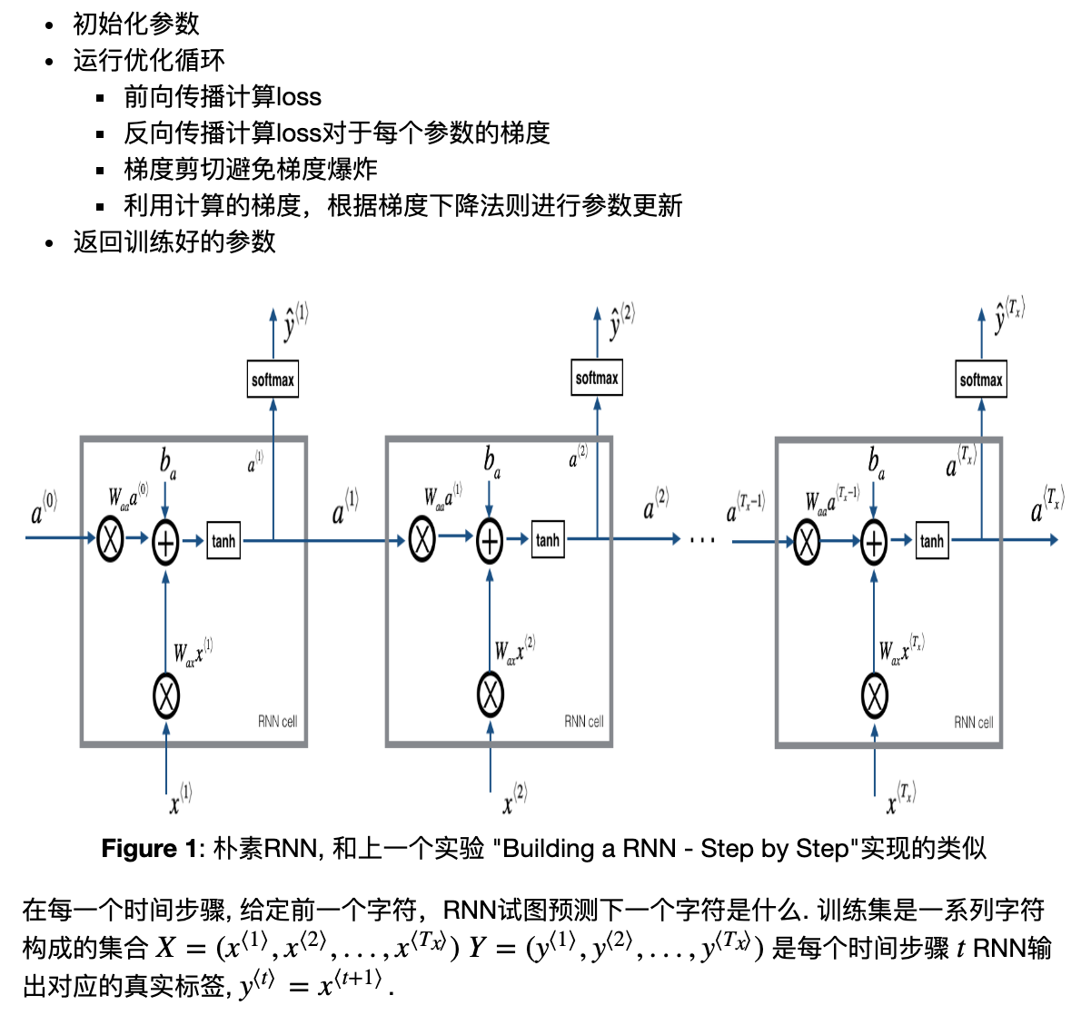 吴恩达深度学习 (22) 序列模型专项课程第一周编程作业实验2_def optimize(x,y)CSDN博客