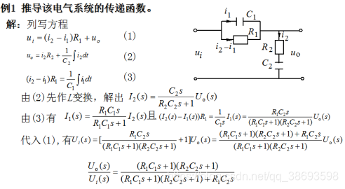 Matlab Simulink控制系统之传递函数模型 0基础 极客分享