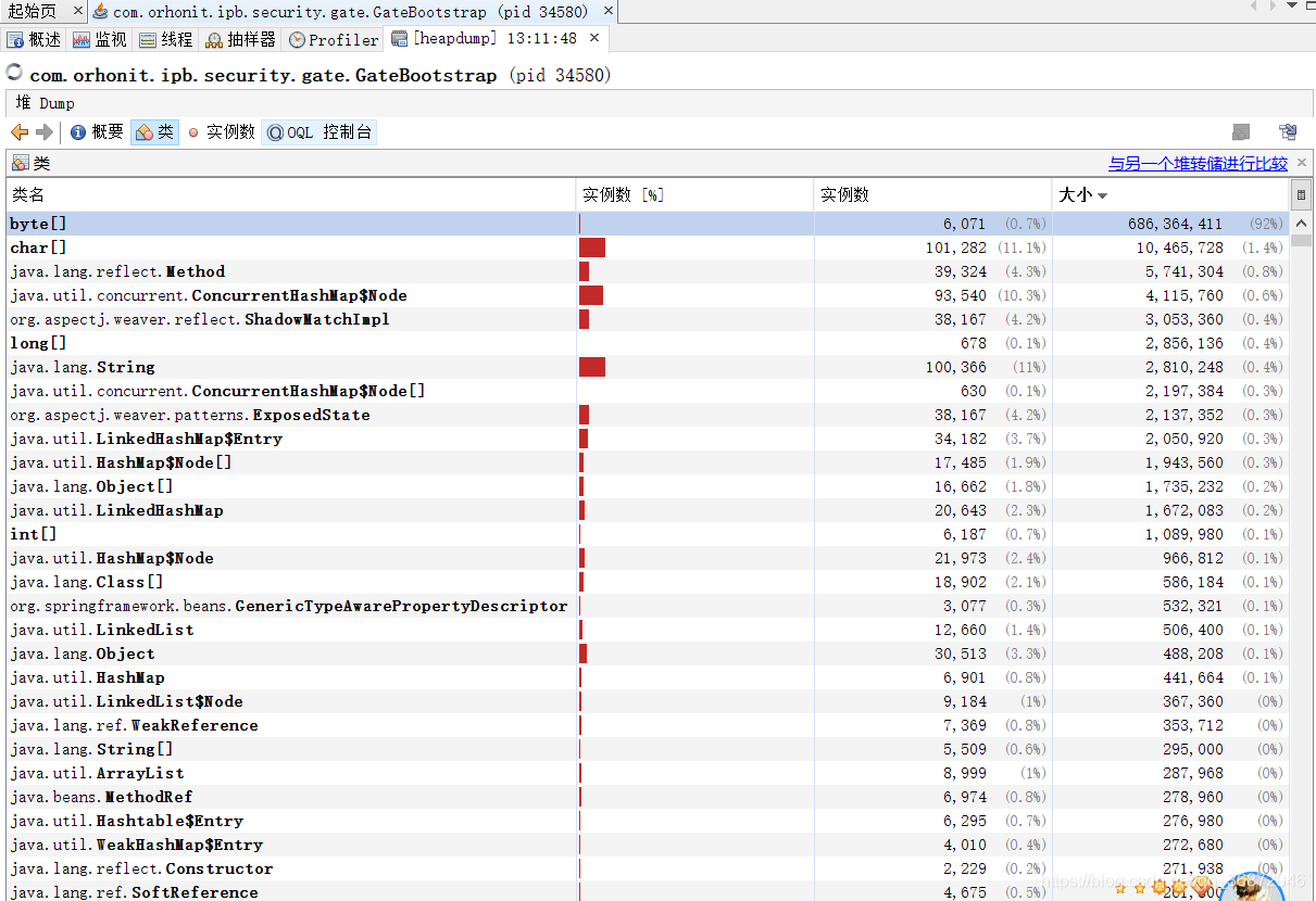记一次 java heap space异常处理_java.sql.sqlexception: java heap space-CSDN博客