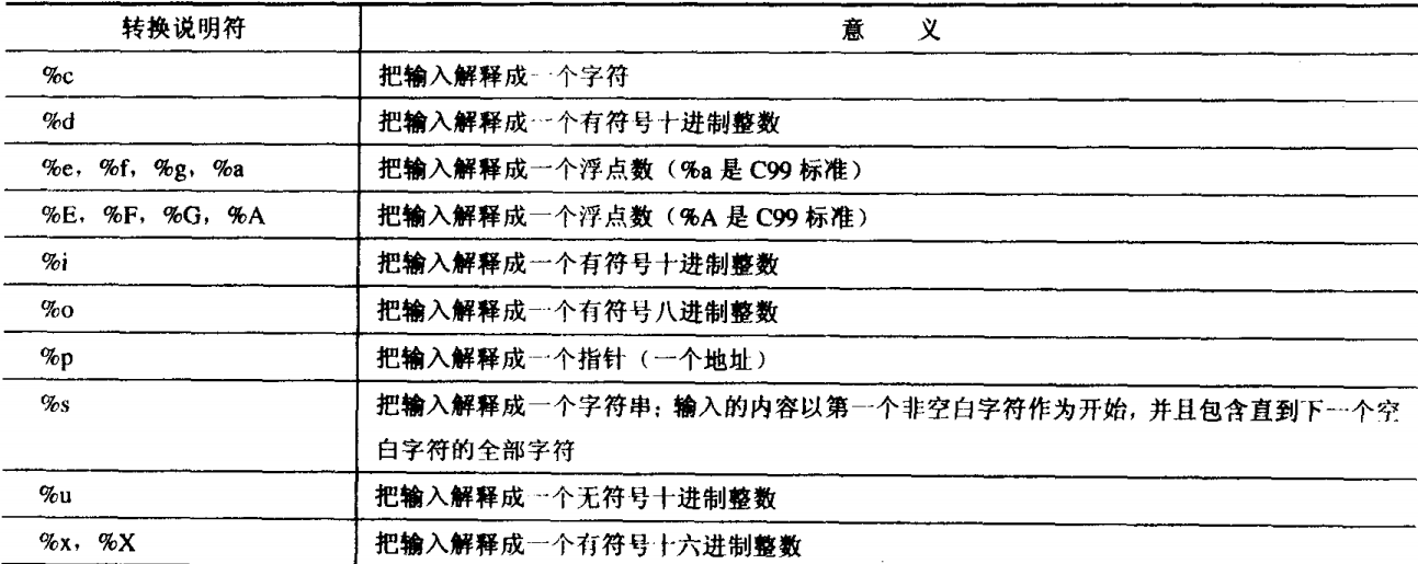 scanf（）函数的使用_c语言scanf用法-CSDN博客