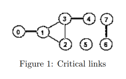 UVA 796 Critical Links【求桥】