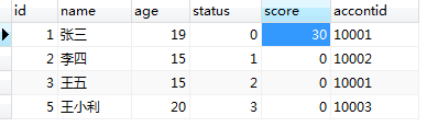 mysql存储过程学习笔记[通俗易懂]