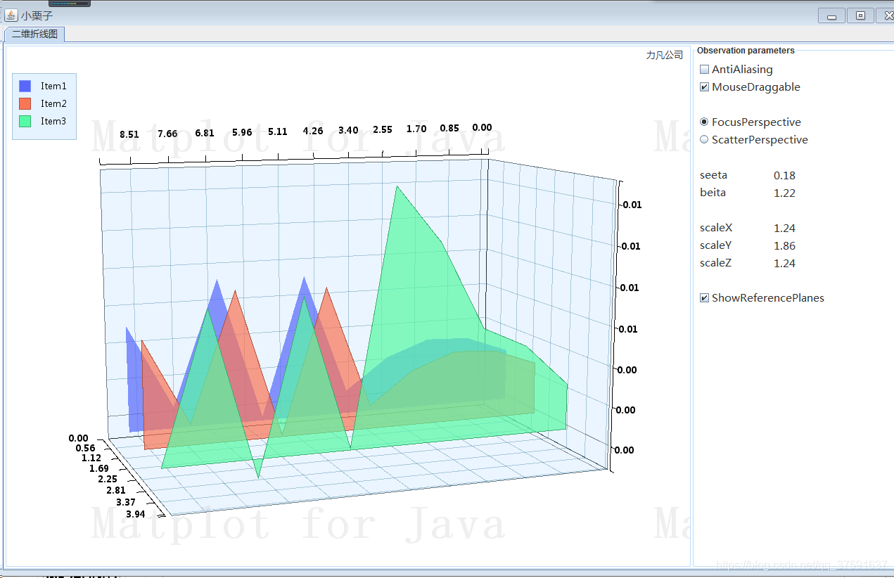 java怎么做3d可视化图形_java plot3d-CSDN博客