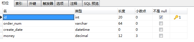 mysql存储过程学习笔记[通俗易懂]