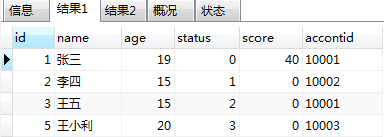 mysql存储过程学习笔记[通俗易懂]