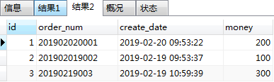 mysql存储过程学习笔记[通俗易懂]